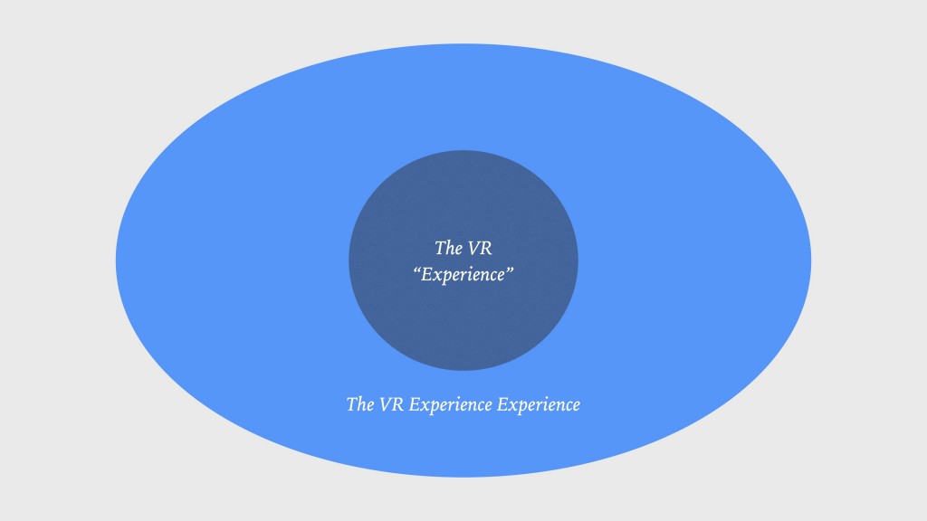 VR